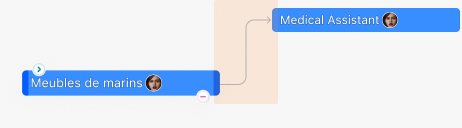 A stepped line keeps the relationship readable between time bars.