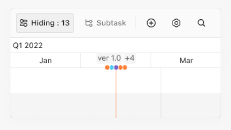 Milestones at quarter scale: shared time units are grouped.